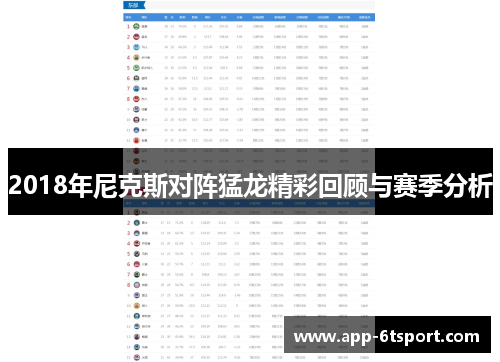 2018年尼克斯对阵猛龙精彩回顾与赛季分析